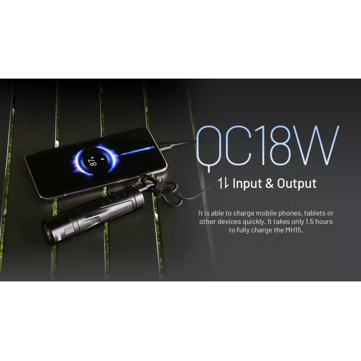 Nitecore MH15 6 Nitecore MH15 - Image 4