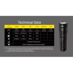 Nitecore MH15 16 Nitecore MH15 -Outdoor Flashlight Store nitecore mh15 9