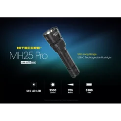 Nitecore MH25 Pro 18 Nitecore MH25 Pro -Outdoor Flashlight Store nitecore mh25 pro 1