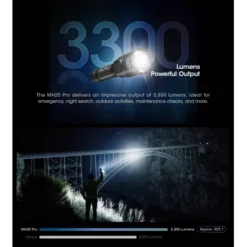 Nitecore MH25 Pro 17 Nitecore MH25 Pro -Outdoor Flashlight Store nitecore mh25 pro 4