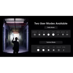 Nitecore MH25 Pro 20 Nitecore MH25 Pro -Outdoor Flashlight Store nitecore mh25 pro 9