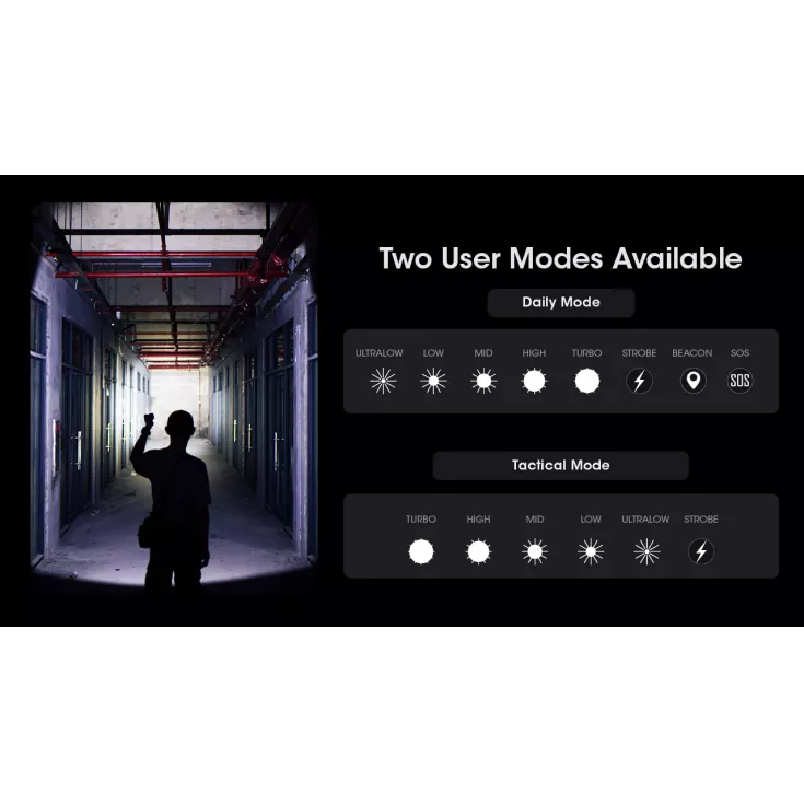 Nitecore MH25 Pro 9 Nitecore MH25 Pro - Image 7