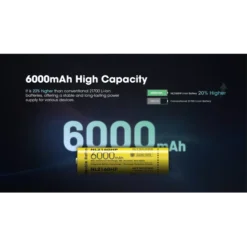 Nitecore 21700 NL2160HP Li-ion High Performance (6000mAh) Battery -Outdoor Flashlight Store nitecore nl2160hp 2