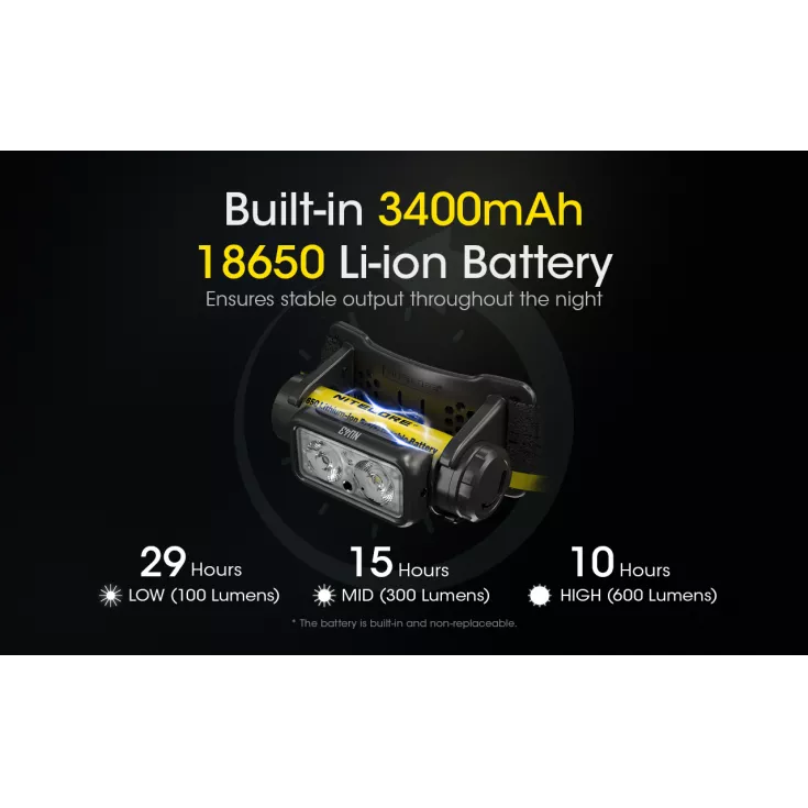 Nitecore NU43 6 Nitecore NU43 - Image 4