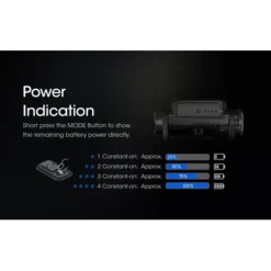 Nitecore NU43 21 Nitecore NU43 -Outdoor Flashlight Store nitecore nu43 7