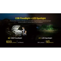 Nitecore NWL20 -Outdoor Flashlight Store nitecore nwl20 2