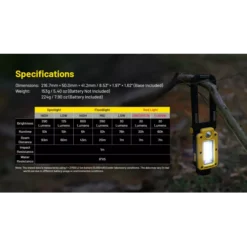 Nitecore NWL20 -Outdoor Flashlight Store nitecore nwl20 7
