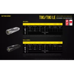 Nitecore TIKI -Outdoor Flashlight Store nitecore tiki 10