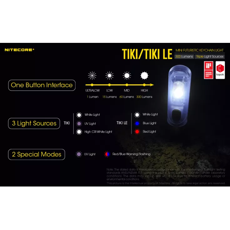 Nitecore TIKI LE 13 Nitecore TIKI LE - Image 11